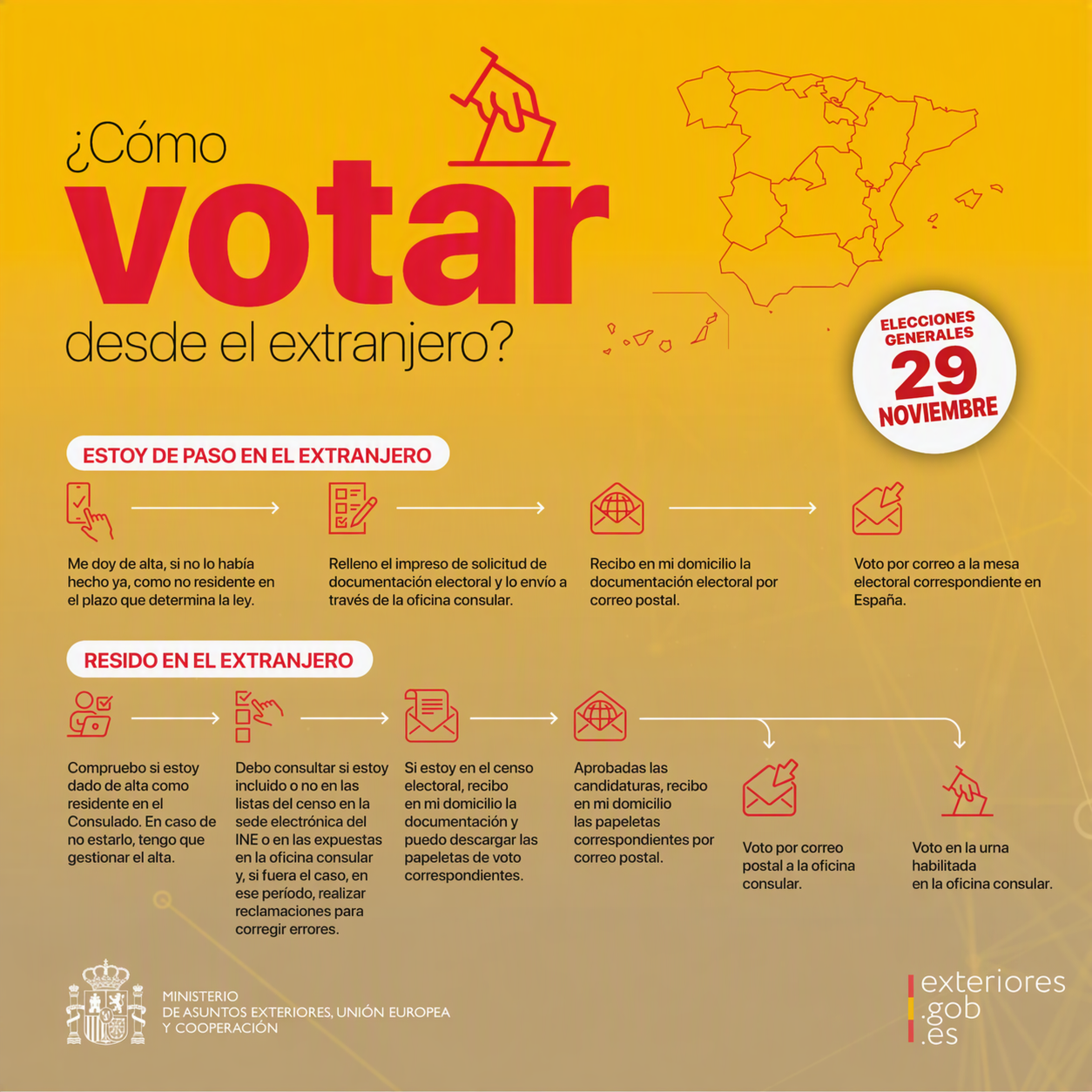 Información sobre las elecciones a las Cortes Generales del 29 de noviembre de 2026